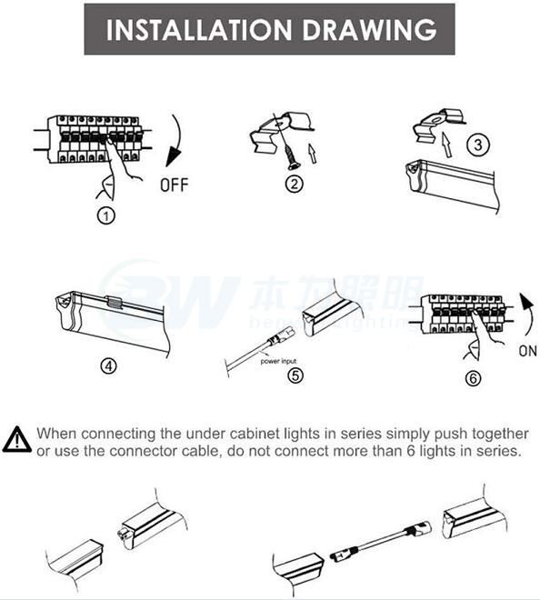 tubelight fixture