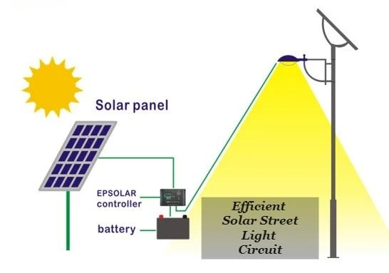 Solar-led-circuit