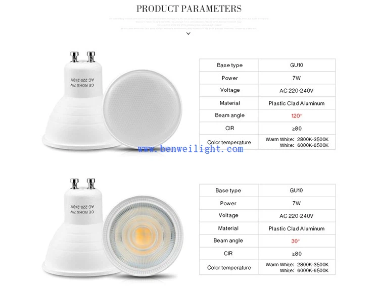 gu10 led bulbs gu10 led bulbs