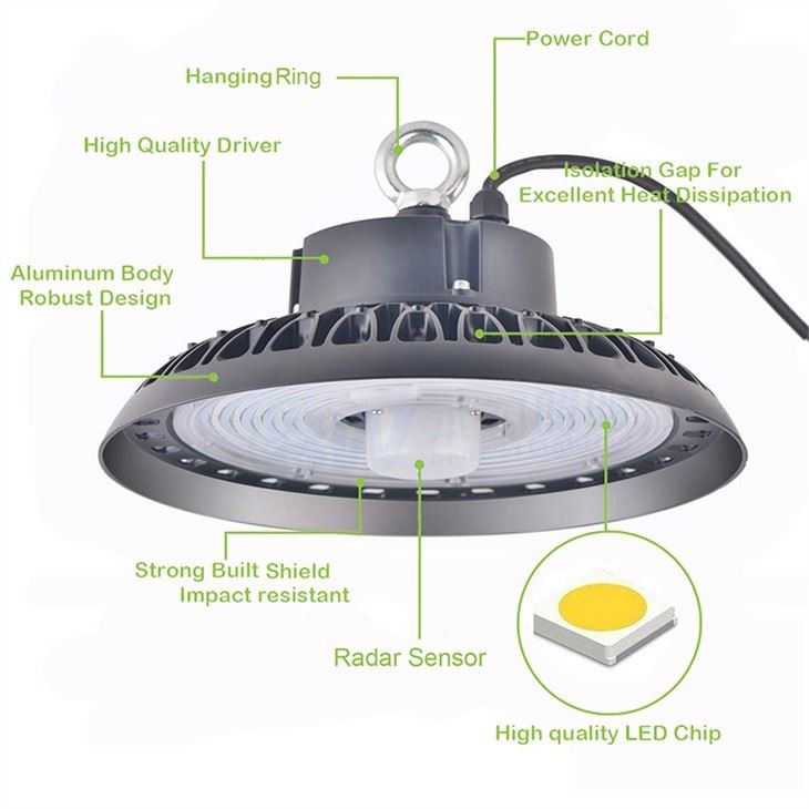 Toko Led Lampu Teluk Tinggi