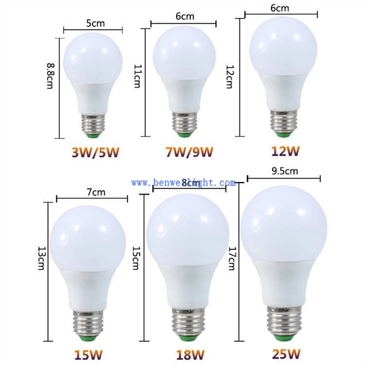 Lampu Bohlam LED 60 Watt 4000K
