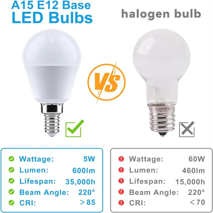 The Best Smart LED Light Bulbs factory