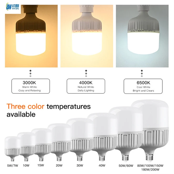 E27/B22｜5W-60W T-Shape｜MR16 Bulb best