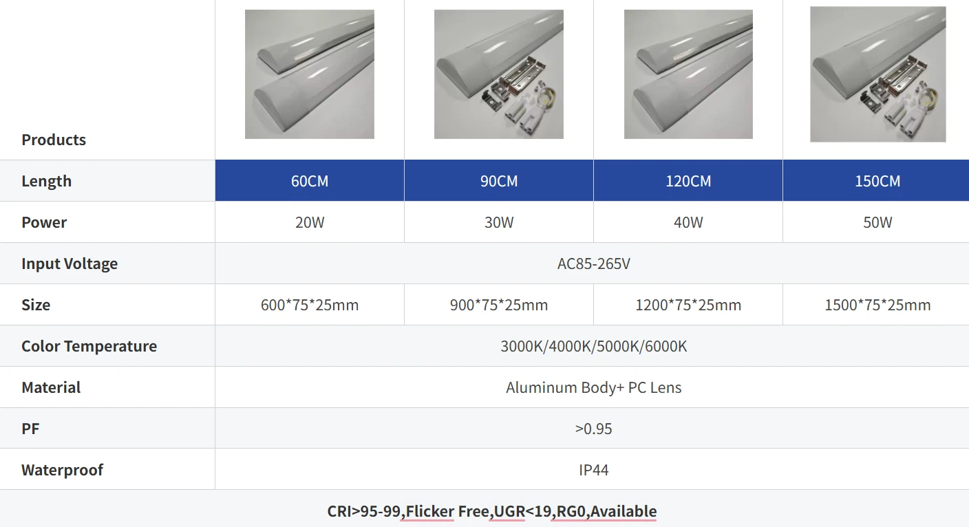 LED batten LED batten