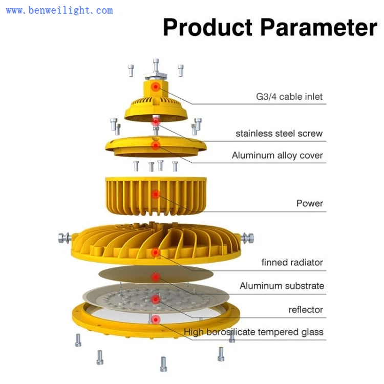 explosion proof led high bay lighting explosion proof led high bay lighting