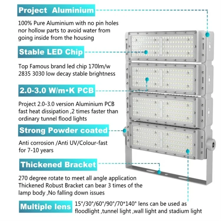 led arena lights led arena lights