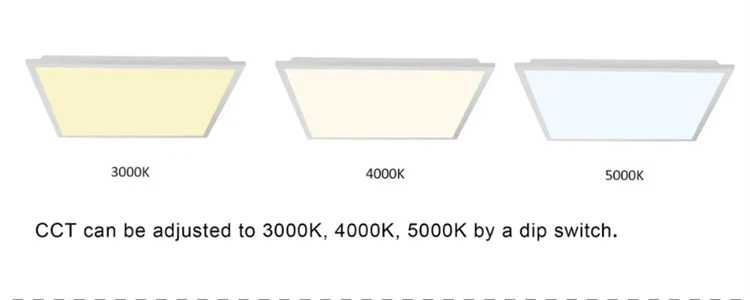 led panel ip65 led panel ip65