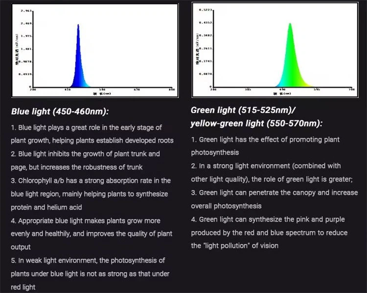 grow lamp for plants grow lamp for plants