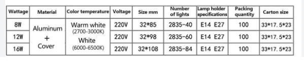 product-599-125 product-599-125