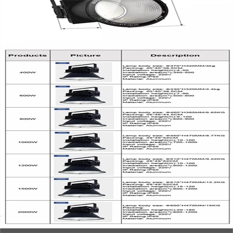 product-750-750