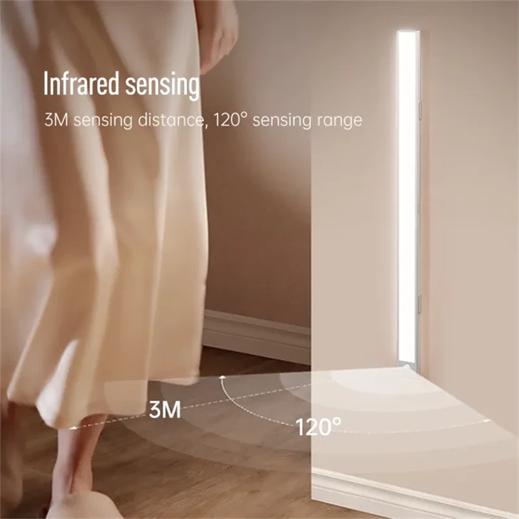 Smart Human Body Sensor Lighting – Cabinet, Bedside & Aisle LED Strips