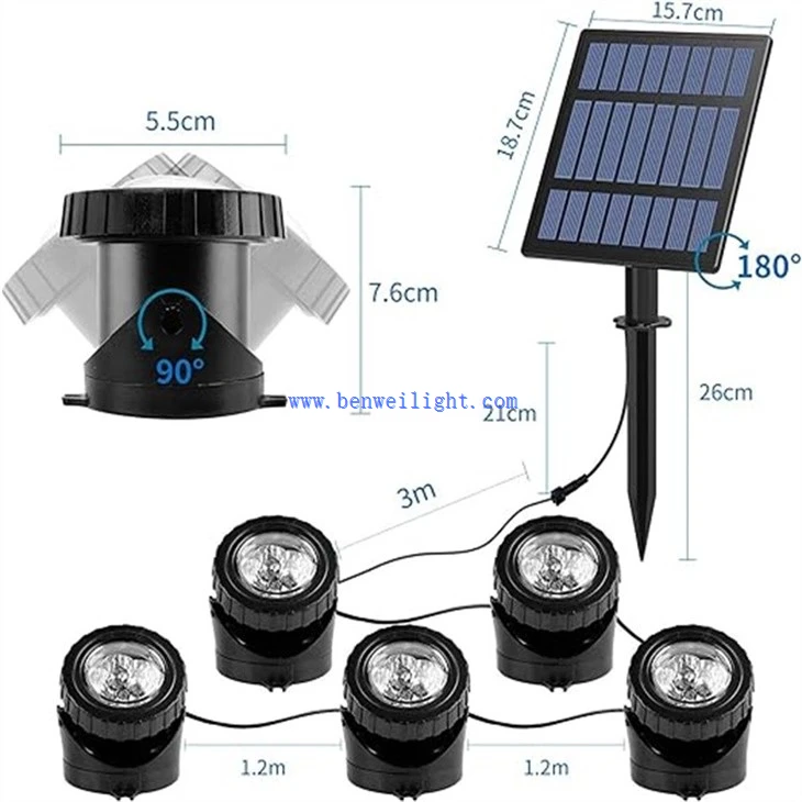 Solar LED Inground Plug Lawn Light (1)