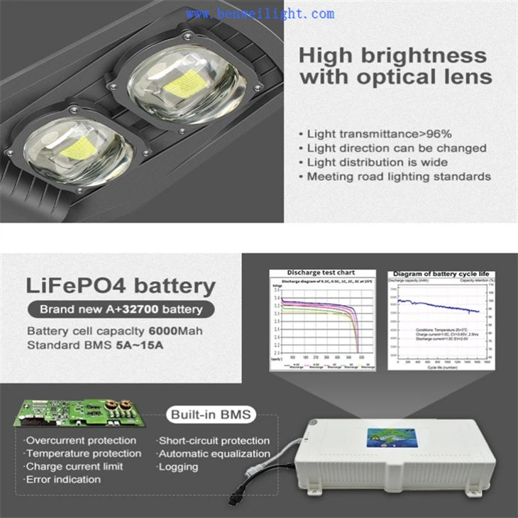 big solar street led light