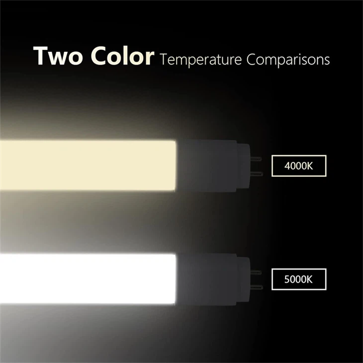 T8 LED TUBE (double-ended Connection) 10W / 15W / 20W / 24W / 30W best